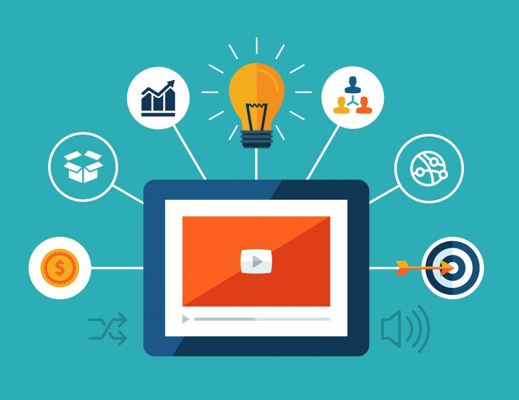 Benefits of Video Marketing for Small Business